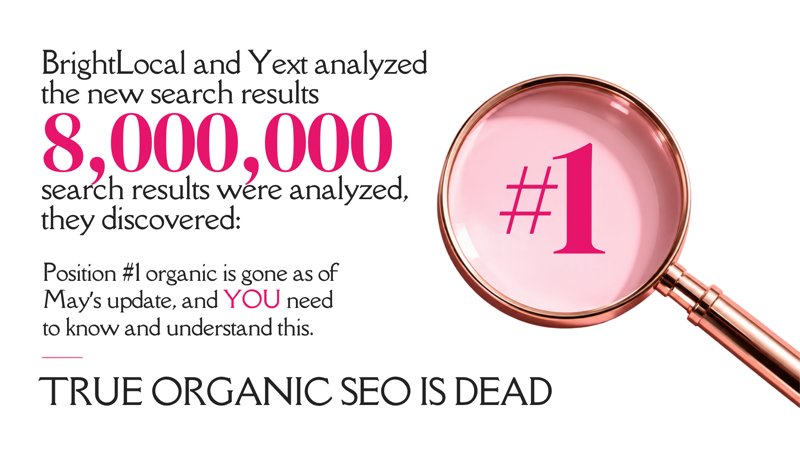 Slide: 8,000,000 search results analyzed, true organic SEO is dead